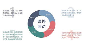 棕櫚大道獲數百萬美元A輪投資，在線留學咨詢迎發展新機遇