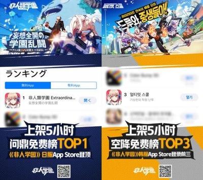 空降TOP1？《非人學園》日韓版本上線好評如潮 游戲運營背后的成功密碼